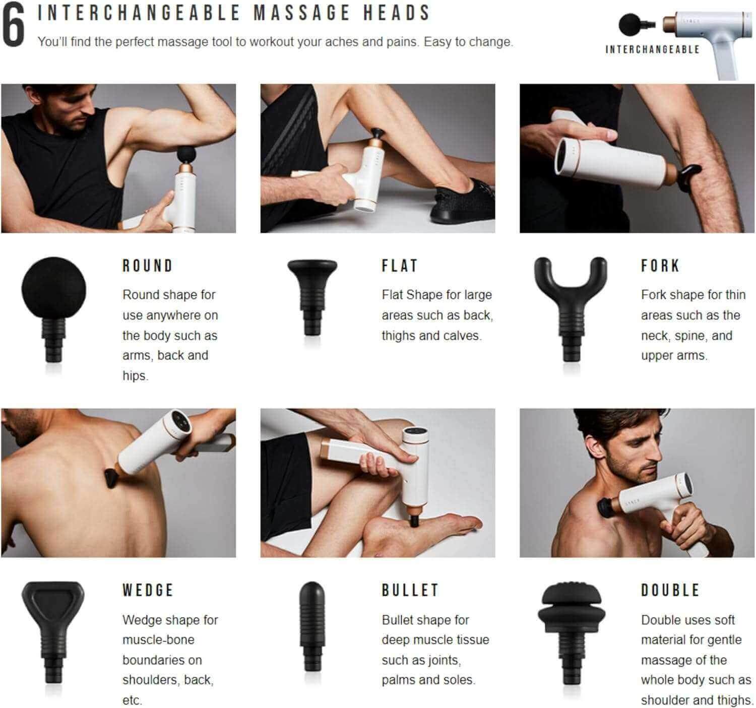 Synca Wellness Percussive Massage Gun with 6 interchangeable heads for versatile muscle relief and targeted therapy