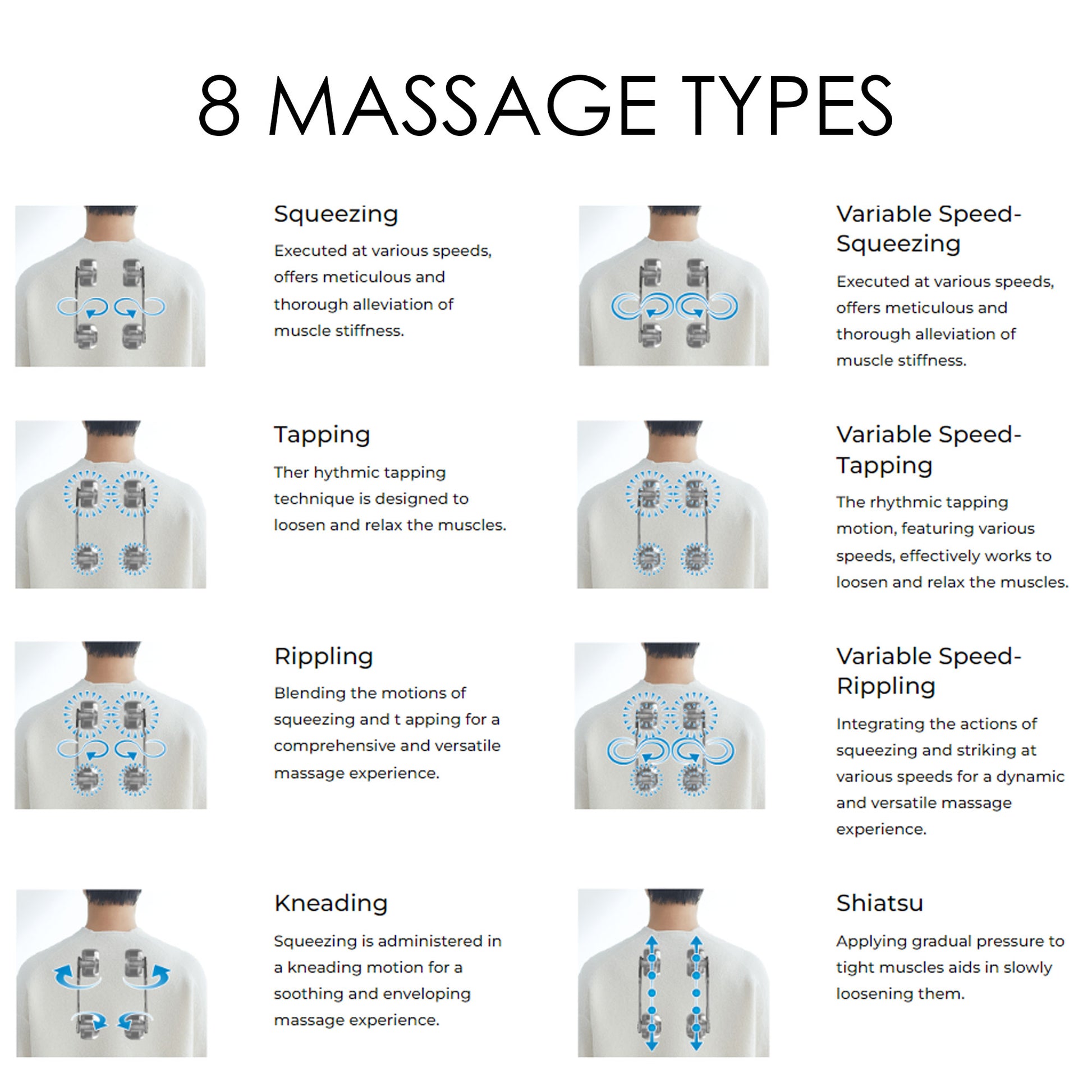 Synca Wellness CirC 3 Massage Chair offers 8 different massage types including squeezing, tapping, rippling, kneading, shiatsu, and their variable speed versions
