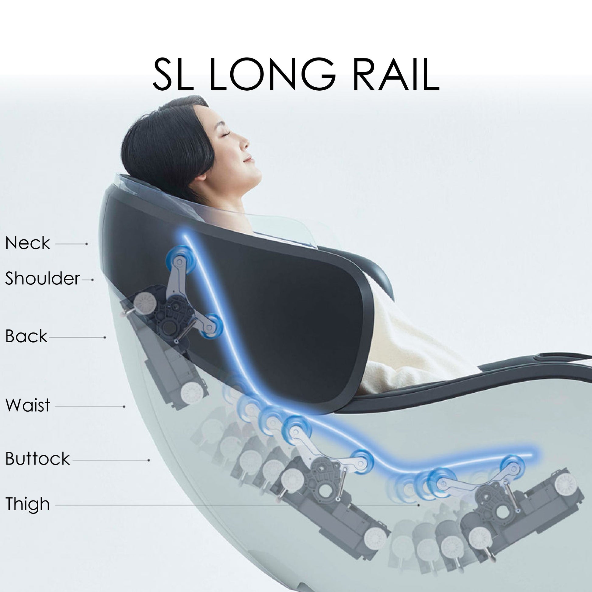 Synca Wellness CirC 3 Massage Chair showing SL long rail targeting neck shoulder back waist buttock and thigh