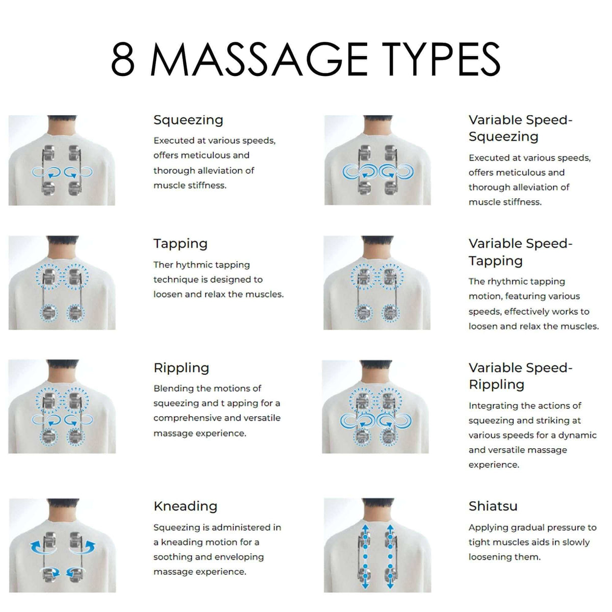 CirC 3 MR380 massage chair guide showing eight illustrated massage types, including squeezing, tapping, rippling, kneading and shiatsu